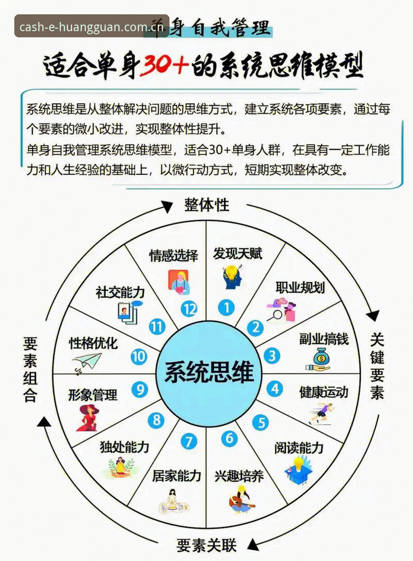 皇冠现金官网的全面解析：从用户体验到行业趋势的深度洞察